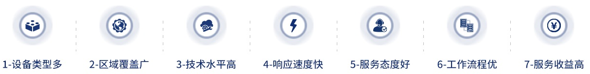 IT维保备件服务特点